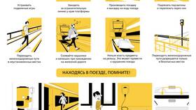 Что такое требование РЖД в Savage