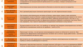 Как использовать ООО в предпринимательской деятельности в Savage