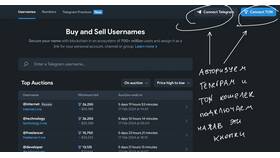 Как отменить автоплатеж Telegram Premium в боте в Savage