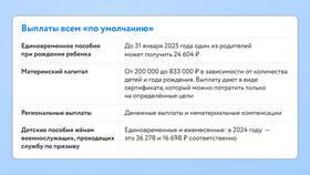 Как подтвердить самозанятость для получения пособия в Savage