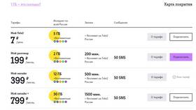 Как проверить баланс Tele2 Казахстан в Savage