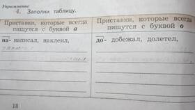 Как проверить букву в приставке в Savage