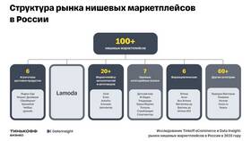 Как распечатать чеки в системе Автодок