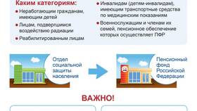 Как узнать куда отчисляются пенсионные накопления в Savage