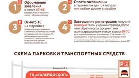 Как записаться в МРЭО ГИБДД онлайн через электронные сервисы в Savage