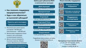 Отмена внутренних таможенных пошлин: суть и значение в Savage
