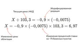 Почему цена облигации выражается в процентах в Savage
