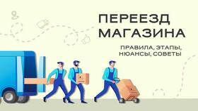 Пошаговая инструкция самостоятельного закрытия ООО в Savage