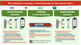 Тройка заблокирована по вине РЖД: что делать в Savage