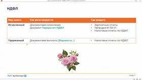 Удержанный НДФЛ 883а: что это означает в Savage